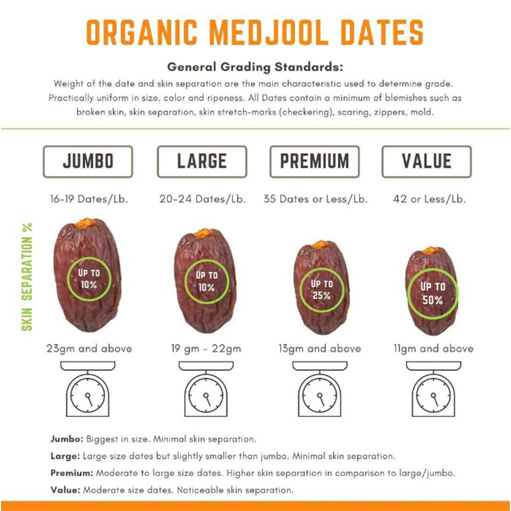 Large Medjool Dates -4Lb - Grocery